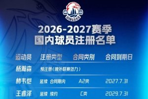 马威又遭遇伤病 去年交易截止日前被送至湖人但体检未过被退货